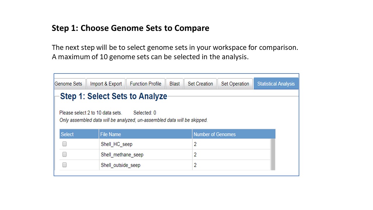 Choose Genome Sets